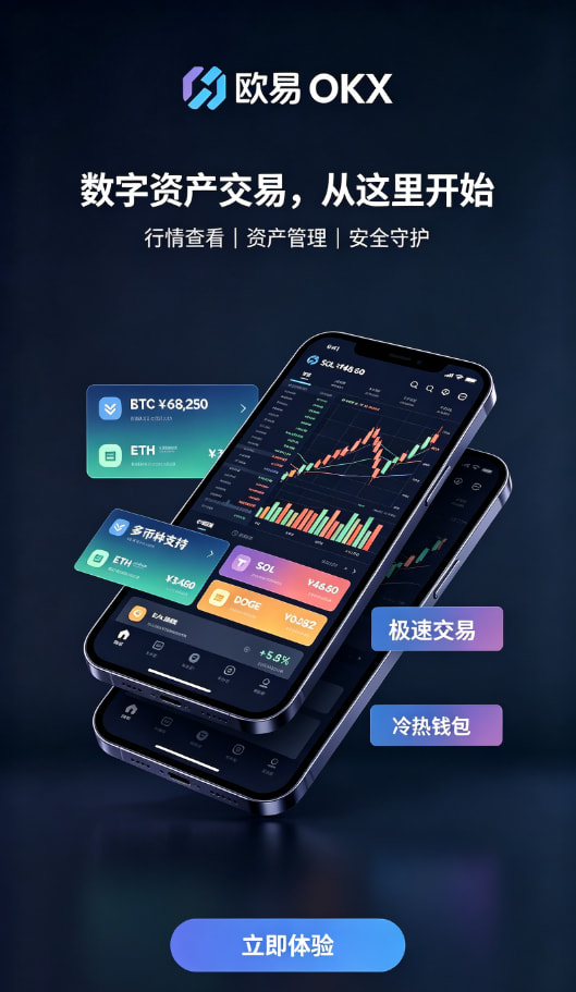 欧交易所app充值入金示意图