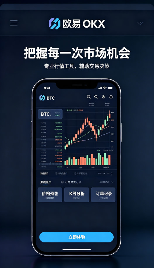 欧交易所app行情分析界面